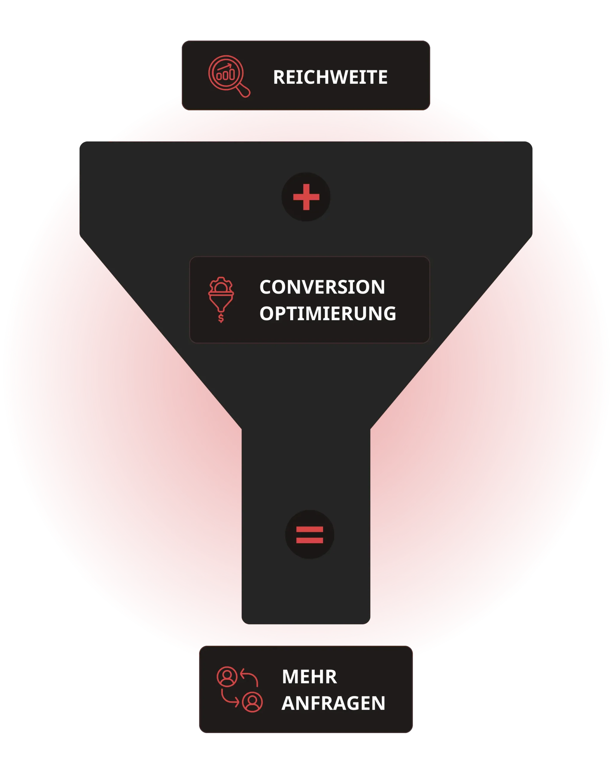 Filtergrafik mit rotem Glow als Hintergrund